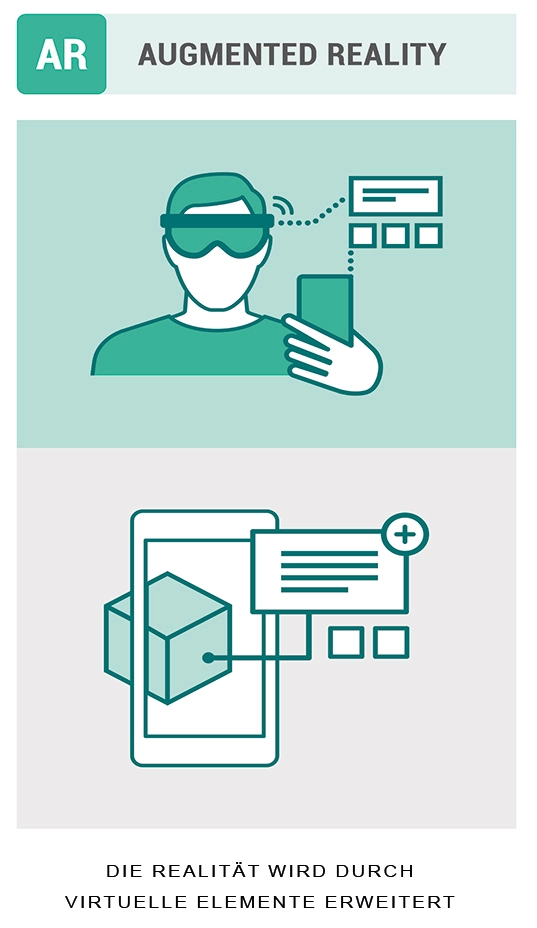 Augmented Reality kaufen